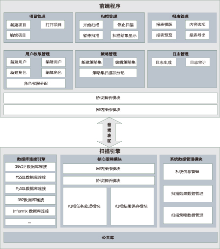圖片關(guān)鍵詞 圖片關(guān)鍵詞